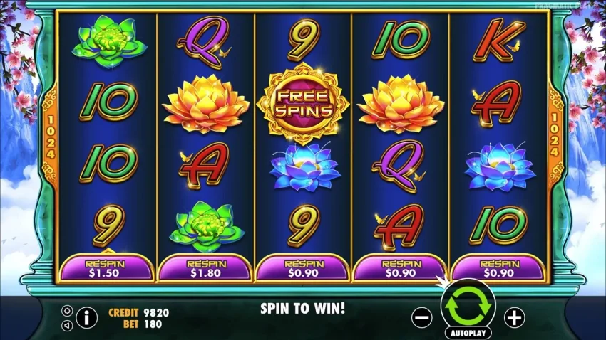 Platform Slot Online Smart Win dengan Mode Speed Spin